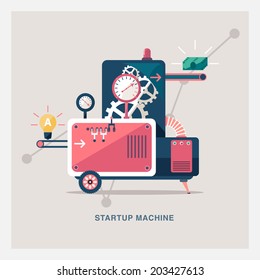  Startup machine