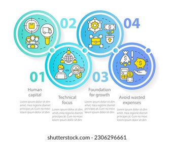 Startup needs consulting service circle infographic template. Growth. Data visualization with 4 steps. Editable timeline info chart. Workflow layout with line icons. Myriad Pro-Regular font used