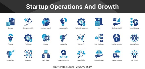 Startup Operations And Growth Einheitlicher Satz minimalistischer Vektorsymbole, die wichtige Ideen mit visueller Klarheit darstellen