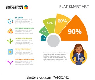 Startup Percentage Chart Slide Template