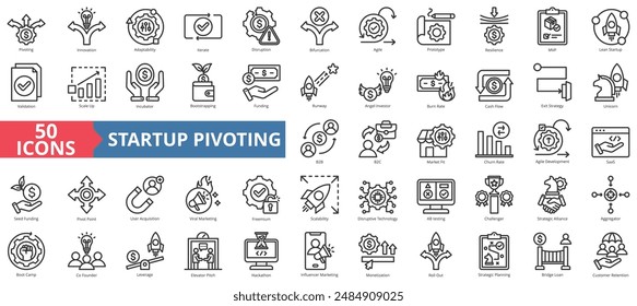 Startup pivoting icon collection set. Containing innovation, adaptability, iterate, disruption, bifurcation, agile icon. Simple line vector.