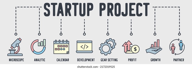 Startup project banner web icon. microscope, analytic, calendar, development, gear setting, profit, growth, partner vector illustration concept.