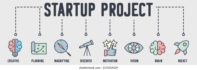 Startup project banner web icon. bulb brain, planning, explore magnifying, telescope discover, motivation, vision, creativity brain, rocket vector illustration concept.