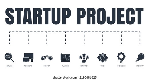 Startup project and development banner web icon set. knowledge, planning, explore search, responsive, discover binocular, motivation, vision, creativity vector illustration concept.