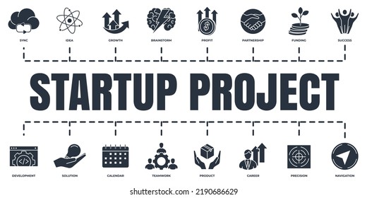 Startup project and development banner web icon set. solution, brainstorm, calendar, idea, growth, partnership, success and more vector illustration concept.