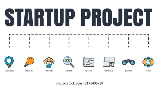 Startup project and development banner web icon set. knowledge, planning, explore search, responsive, discover binocular, motivation, vision, creativity vector illustration concept.