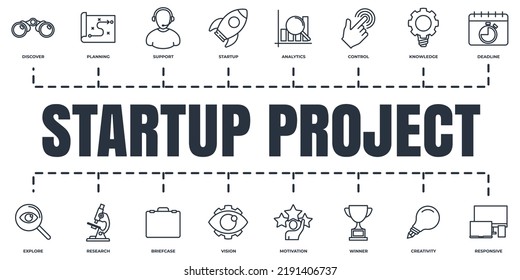 Startup project and development banner web icon set. binocular, motivation, vision, creativity, startup rocket, support, briefcase and more vector illustration concept.