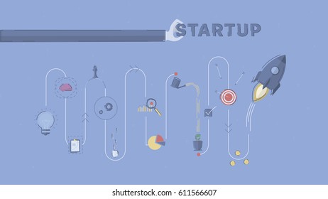 Startup project process. Concept business vector for investing into ideas, creative innovative work, growing business. Flat illustration with thin broken line.