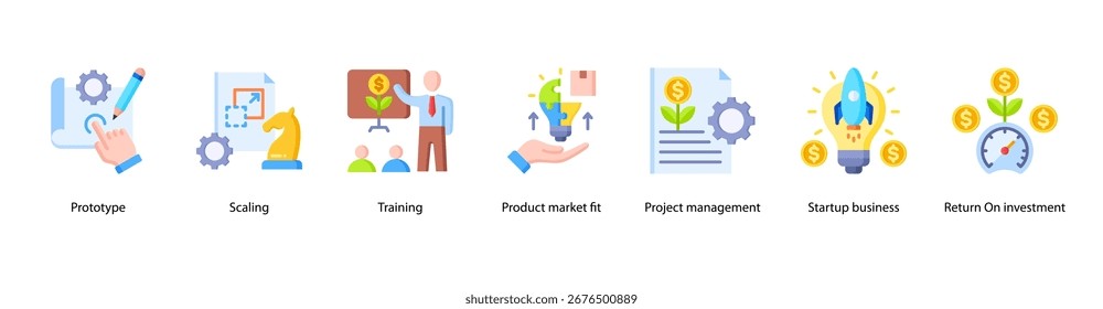 Prototipado de Startups y Anuncio de Web de ROI con Prototipo, Escalado, Capacitación, Ajuste del Mercado de Productos, Gestión de Proyectos, Negocio de Startups y Retorno de la Inversión.
