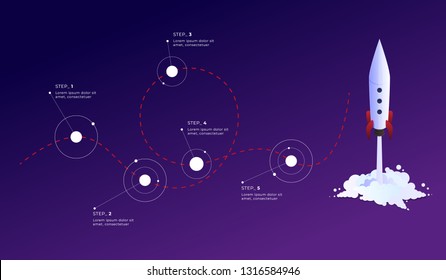 Startup Route to Success. Rocket ballistics path Timeline. Vector infographics.