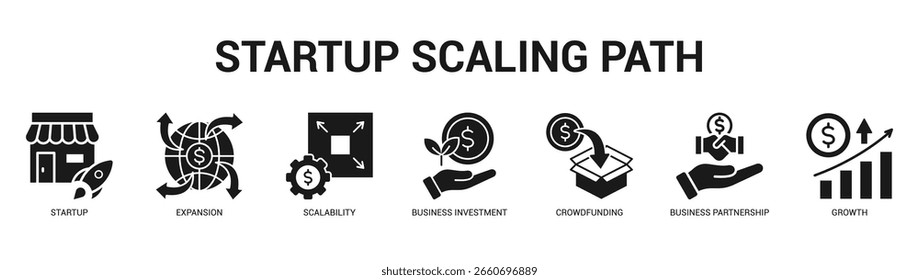 Startup Scaling Path Modern and clean web banner illustration featuring thematic icons for visual communication