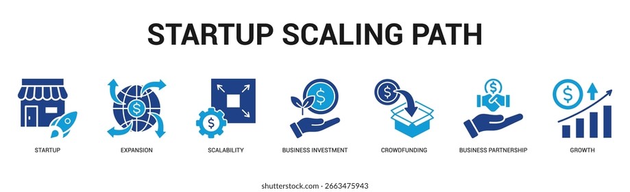 Startup Scaling Path Ilustração de banner da Web moderna e limpa com ícones temáticos para comunicação visual