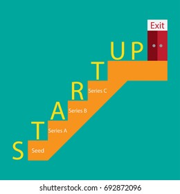  startup step to exit on staircase