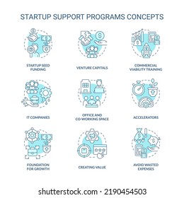 Startup support programs turquoise concept icons set. Funding small business idea thin line color illustrations. IT company. Isolated symbols. Editable stroke. Roboto-Medium, Myriad Pro-Bold fonts use