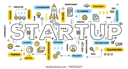 Startup technology concept. Vector creative illustration of business startup word lettering typography with line icons and tag cloud on white background. Thin line art style design for startup banner