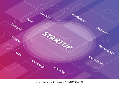 startup technology words isometric 3d word text concept with some related text and dot connected - vector
