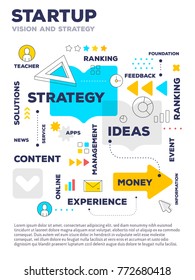 Startup template composition concept. Vector creative color illustration of graph business project with header, text, icons on white background. Flat line art style design of business infographics