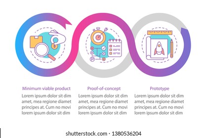 Startup testing vector infographic template. Business presentation design elements. Data visualization with three steps and options. Process timeline chart. Workflow layout with linear icons