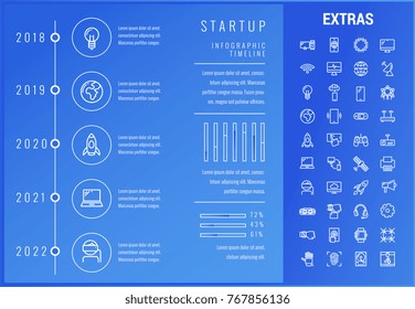 Startup timeline infographic template, elements and icons. Infograph includes options with years, line icon set with startup rocket, business launch, network technology, internet connection etc.