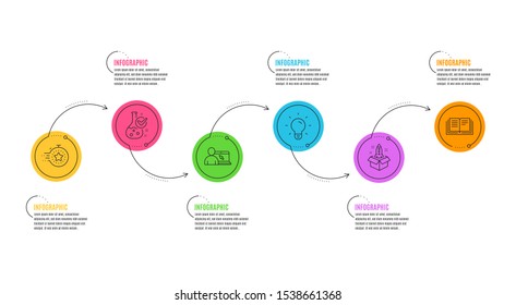 Startup, Timer and Education signs. Infographics timeline. Online education, Light bulb and Chemistry lab line icons set. Internet lectures, Lamp energy, Laboratory flask. Innovation. Vector