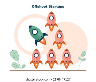 Startup types. New business, project development and establishment to create unique product or service. Offshoot startup. Flat vector illustration