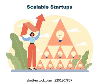 Startup types. New business, project development and establishment to create unique product or service. Scalable startup. Flat vector illustration