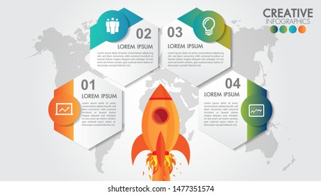 Startup vector circle infographics with 4 options rocket launch and styled world map.Spaceship taking off on mission, 4 elements connected with icons and text boxes.Vector illustration for website.