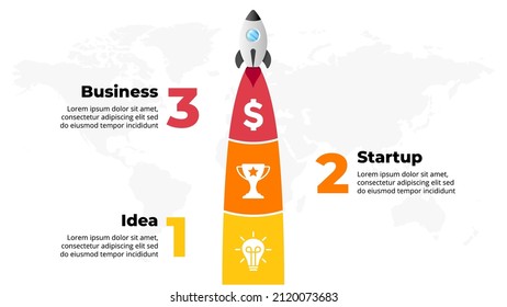 Startup vector infographic. Rocket launch. Presentation slide template. Spaceship fly. Business success diagram chart. Timeline roadmap 3 options, steps. Creative project concept. World map.