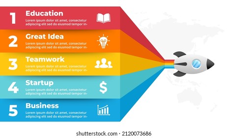 Startup vector infographic. Rocket launch. Presentation slide template. Spaceship fly. Business success diagram chart. Timeline roadmap 5 options, steps. Creative project concept. World map.