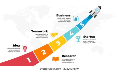 Startup vector infographic. Rocket launch. Presentation slide template. Spaceship fly. Business success diagram chart. Timeline roadmap 5 options, steps. Creative project concept. World map.