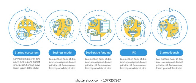 Startup vector infographic template. Launch project. Business presentation design elements. Data visualization with five steps and options. Process timeline chart. Workflow layout with linear icons