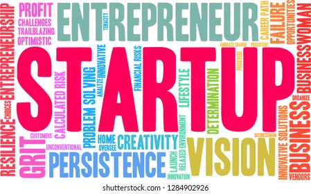 Startup word cloud on a white background. 