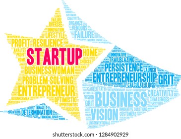 Startup word cloud on a white background. 