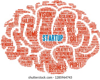 Startup word cloud on a white background. 