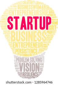 Startup word cloud on a white background. 
