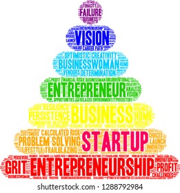 Startup word cloud on a white background. 