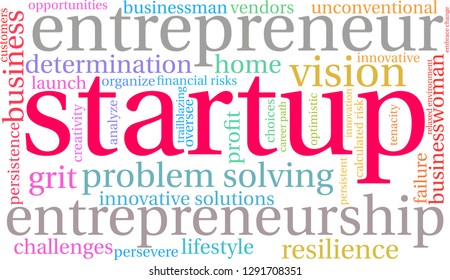 Startup word cloud on a white background. 