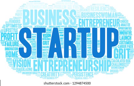 Startup word cloud on a white background. 
