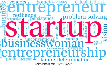 Startup word cloud on a white background. 