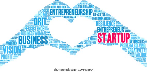 Startup word cloud on a white background. 