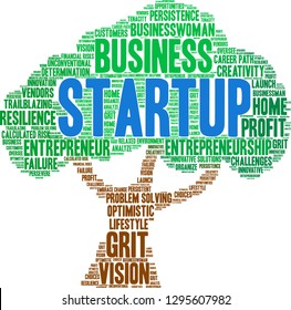 Startup word cloud on a white background. 