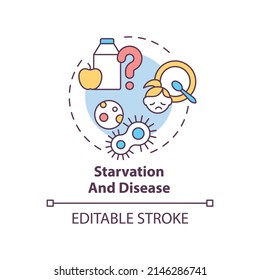 Starvation and disease concept icon. Armed conflicts outcome abstract idea thin line illustration. Humanitarian crisis. Isolated outline drawing. Editable stroke. Arial, Myriad Pro-Bold fonts used