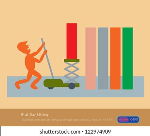 Stat Bar Lifting : Business concept on rising up annual sales statistic. Vector 10 EPS
