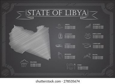 State of Libya,infographics, statistical data, sights.