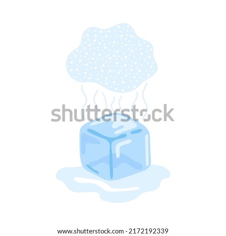 State of matter ice cube, water and gas. Physical change of solid, liquid to gaseous. Transition form matter from hot to cold temperature. Vapor with cloud particles. Freeze, melt, boiling. Vector