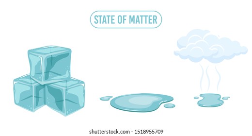 State of matter vector design illustration isolated on white backgroumd