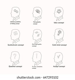 State of mind abstract icons set in dotted lines design, thin line art icons set with various emotions, mental attitudes, moods in retro style.Linear style symbols.Classic human profile.