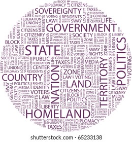 STATE. Word collage on white background. Illustration with different association terms.