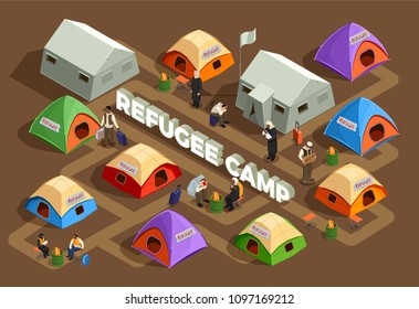 Stateless refugees asylum icons isometric composition with view of reception camp with tents and human characters vector illustration