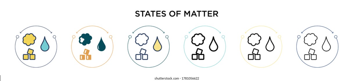 States of matter icon in filled, thin line, outline and stroke style. Vector illustration of two colored and black states of matter vector icons designs can be used for mobile, ui, web